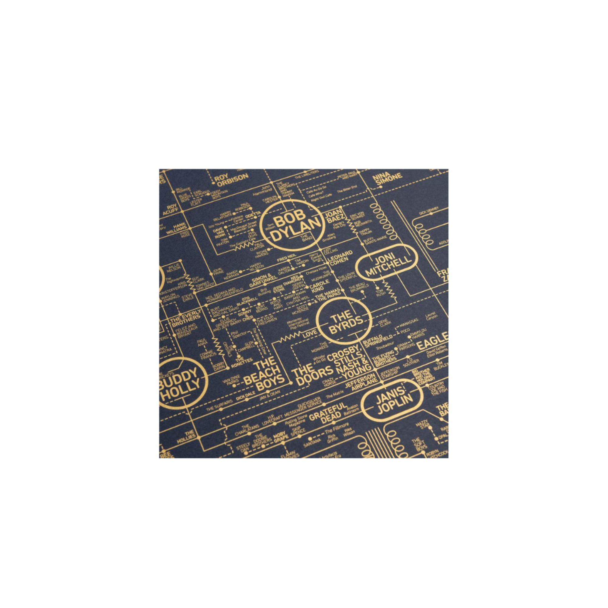 Rock and Roll Love Blue Print Detail
