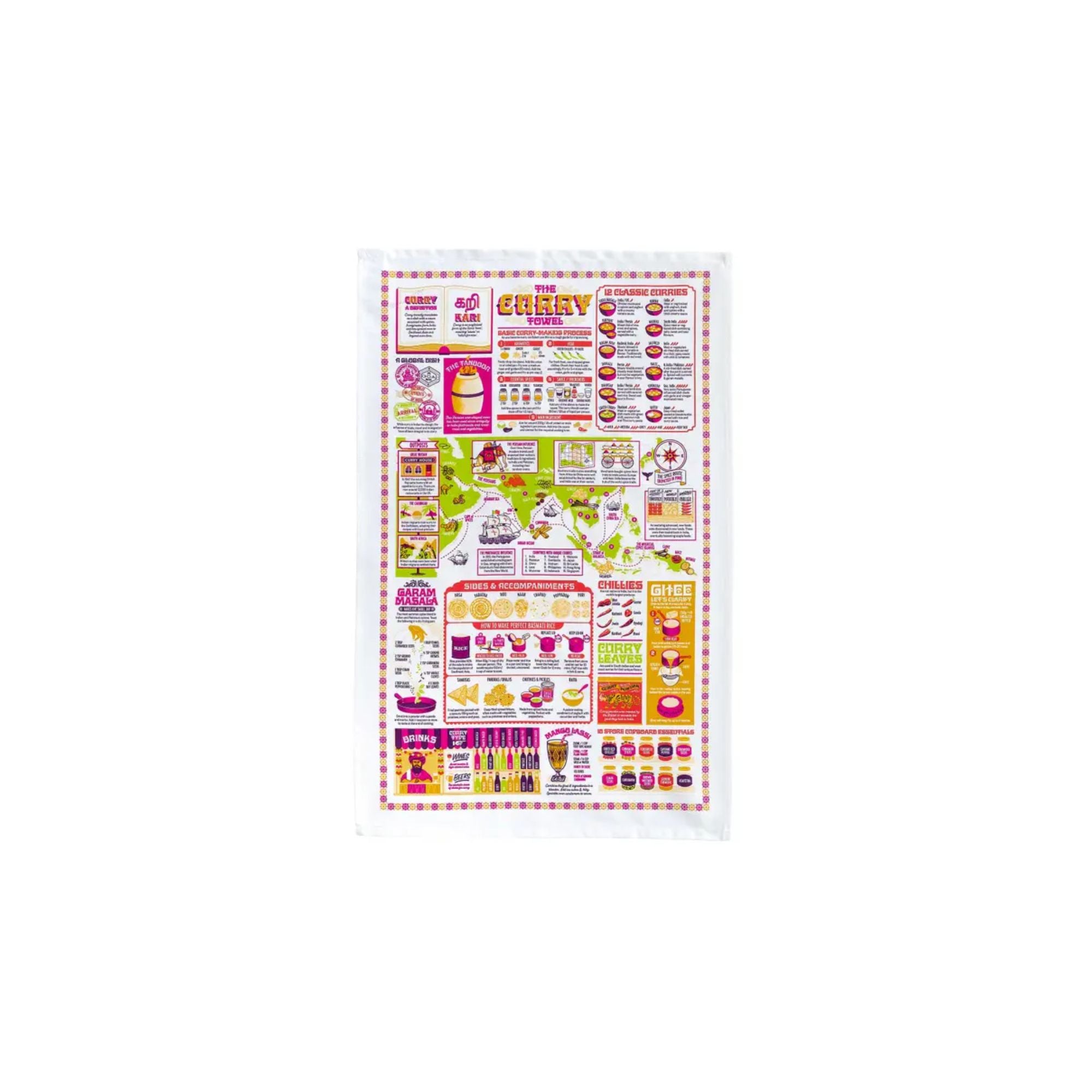 Stuart Gardiner Curry Tea Towel Unfolded