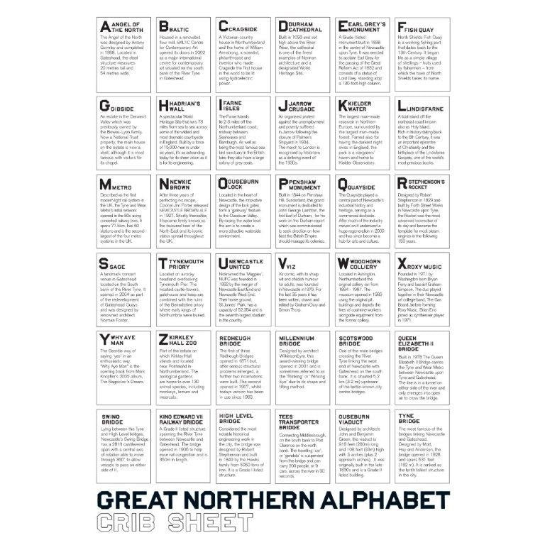 Crib notes for A-Z of the North Poster by Andy Tuohy