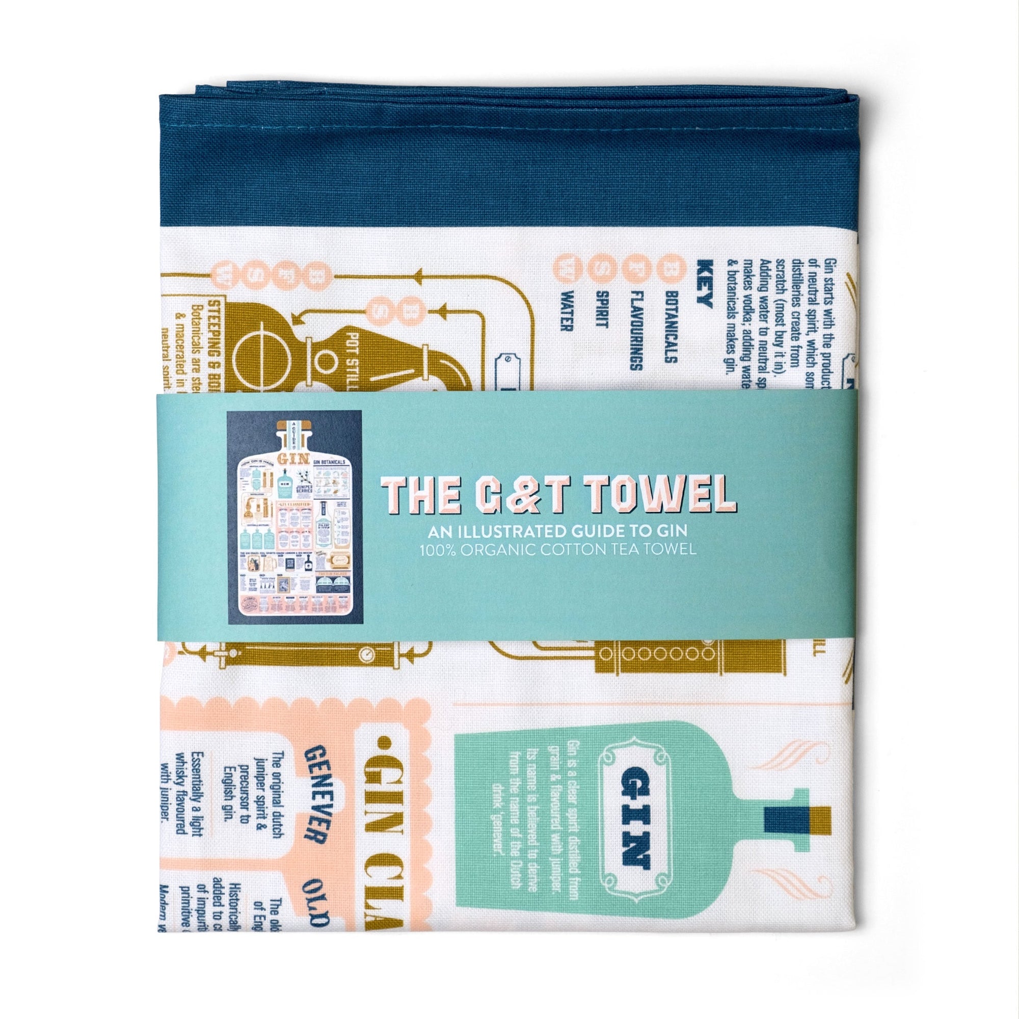 A Guide to Gin T-Towel Folded